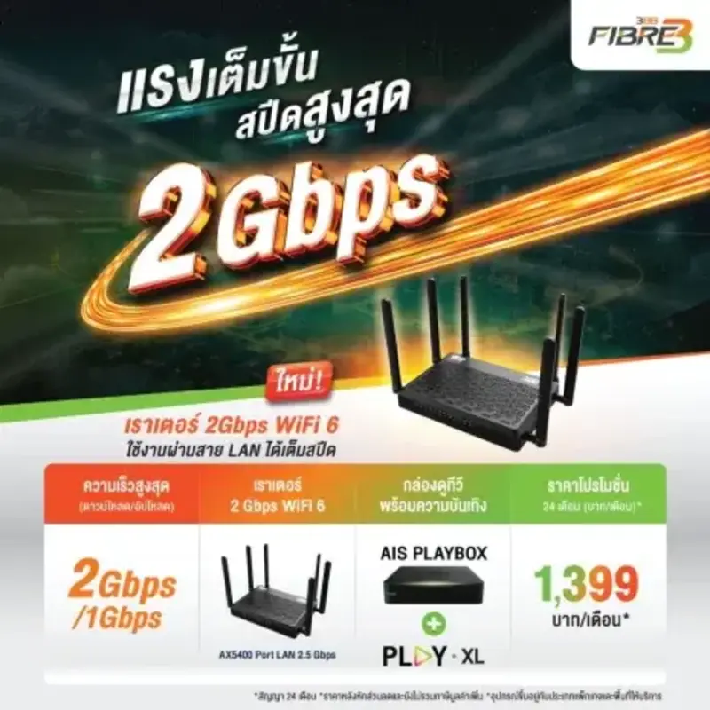 Net 2Gbps